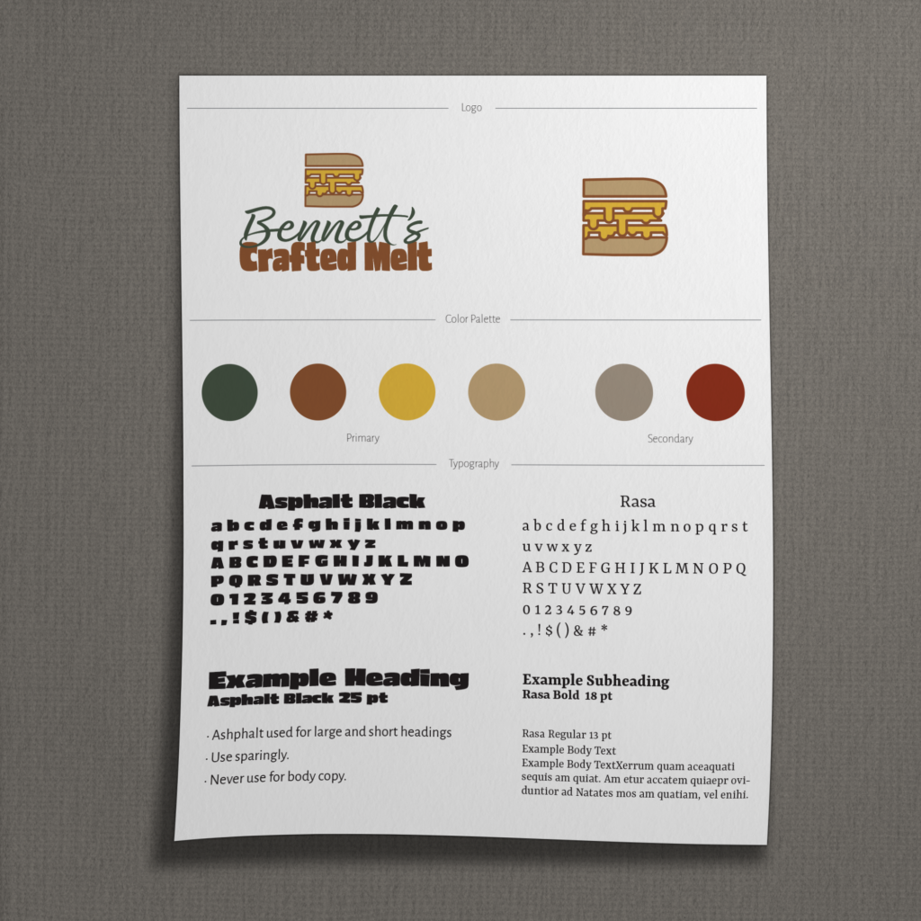 style guide